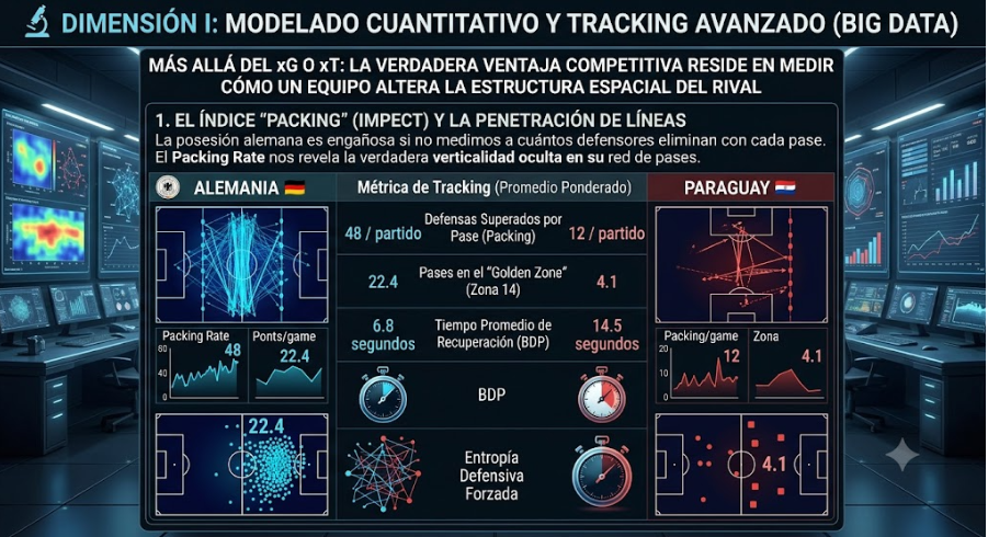 El Manifiesto Cuantitativo: Decodificando la Entropía Táctica del Alemania vs Paraguay